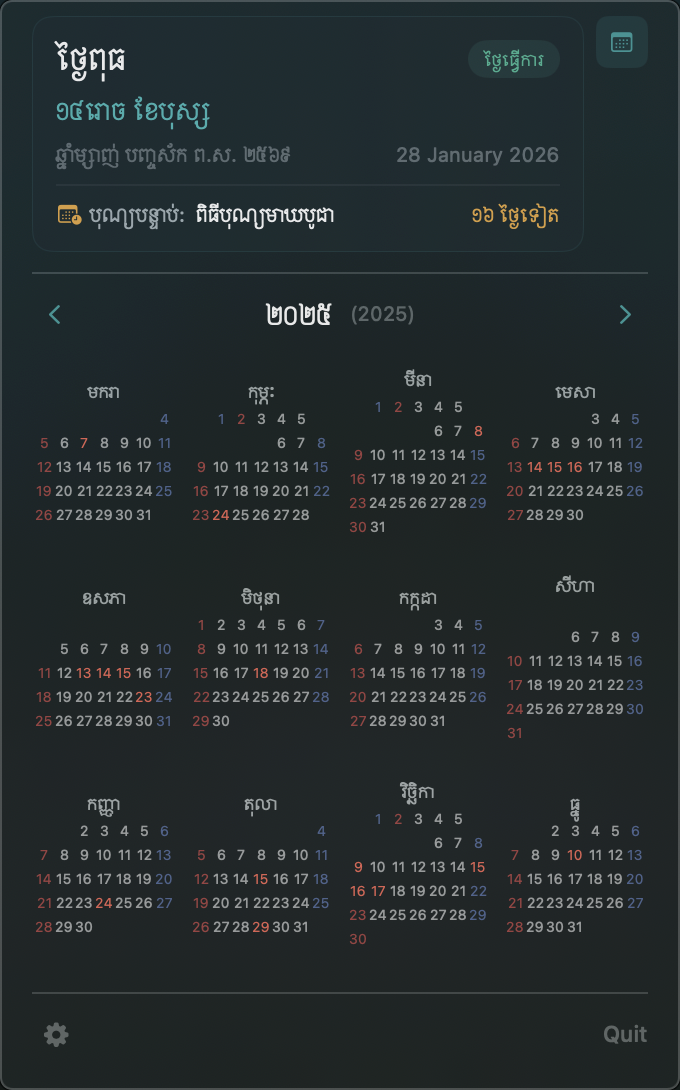 Year Overview